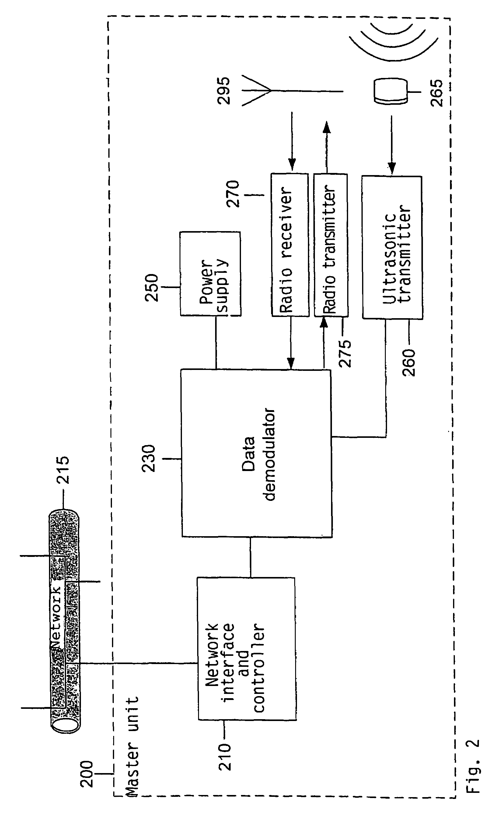 Ultrasonic tracking and locating system