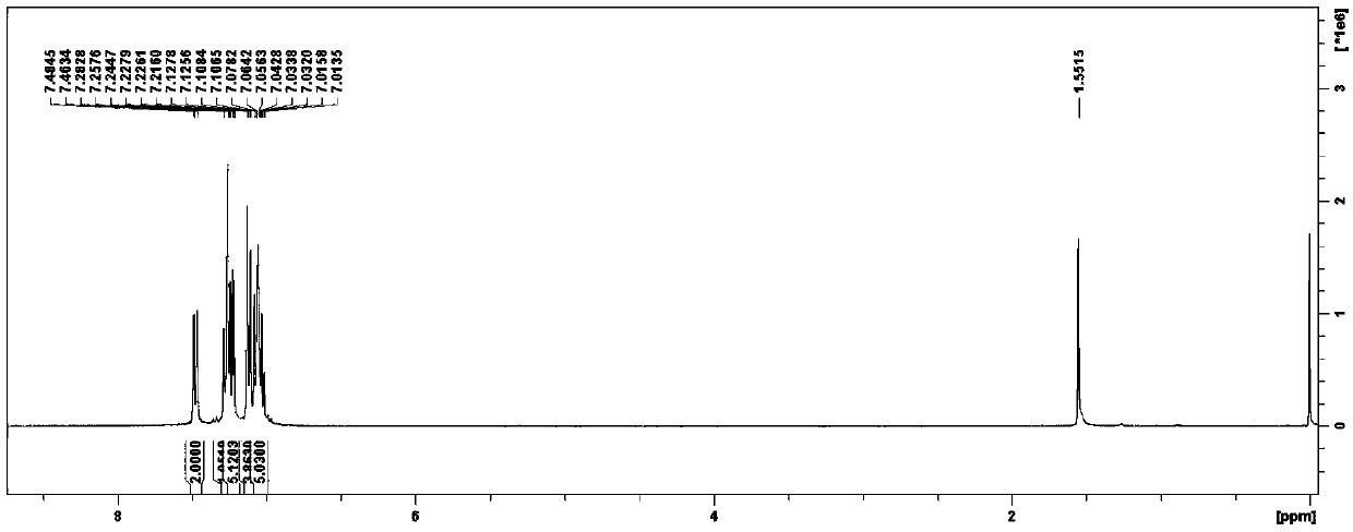 4-(2-thienyl)triphenylamine and derivatives thereof, and preparation method and application of 4-(2-thienyl)triphenylamine and derivatives thereof