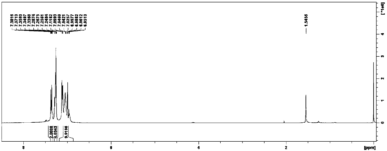 4-(2-thienyl)triphenylamine and derivatives thereof, and preparation method and application of 4-(2-thienyl)triphenylamine and derivatives thereof