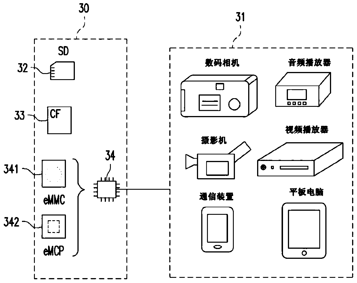 Data programming method, memory control circuit unit and memory storage device