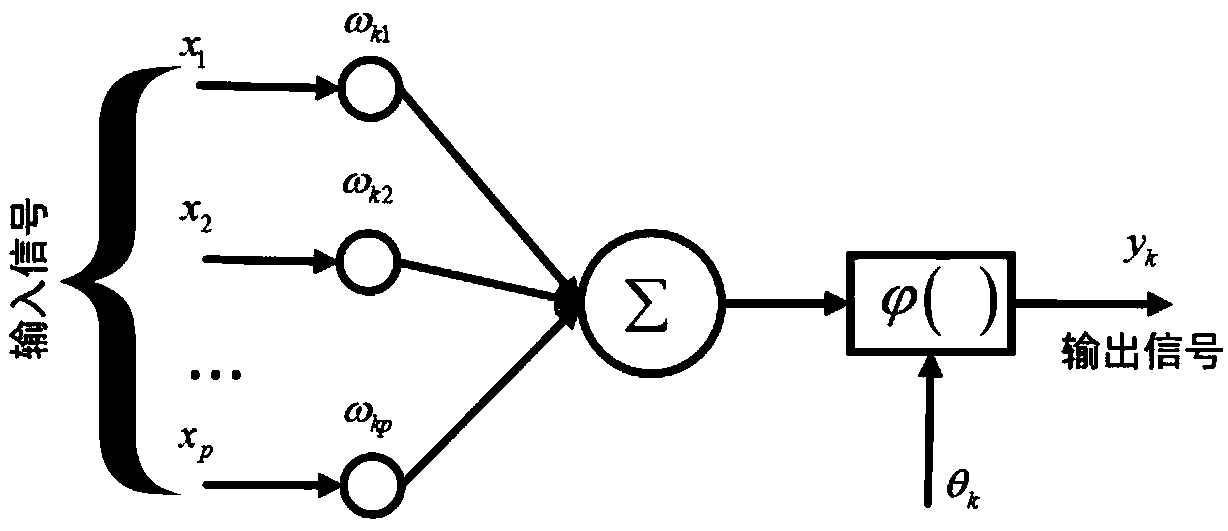 Nuclear power file verifying and processing method and system