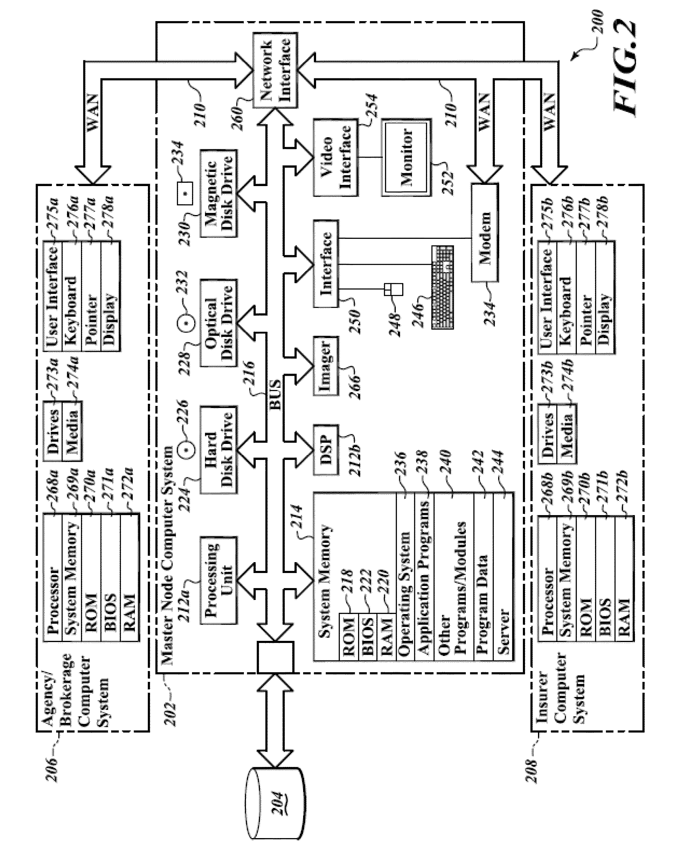 Apparatus, method and article to automate and manage communications to multiple entities in a networked environment