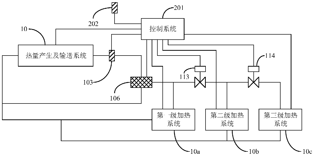 Tower cooling system and its temperature control method