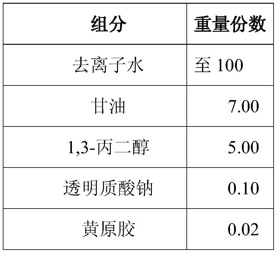 A kind of plant fermented puree composition and its application