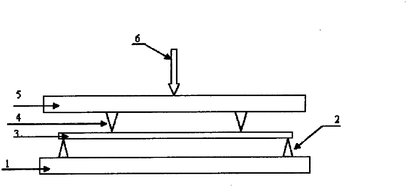 Sensitivity calibration method of fiber Bragg grating strain sensor