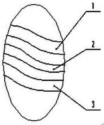 Variable cross section plate spring assembly