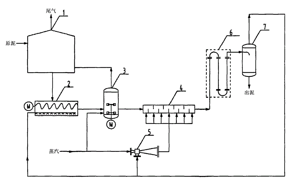 Multi-section tubular type sludge rapid thermal hydrolysis treatment process