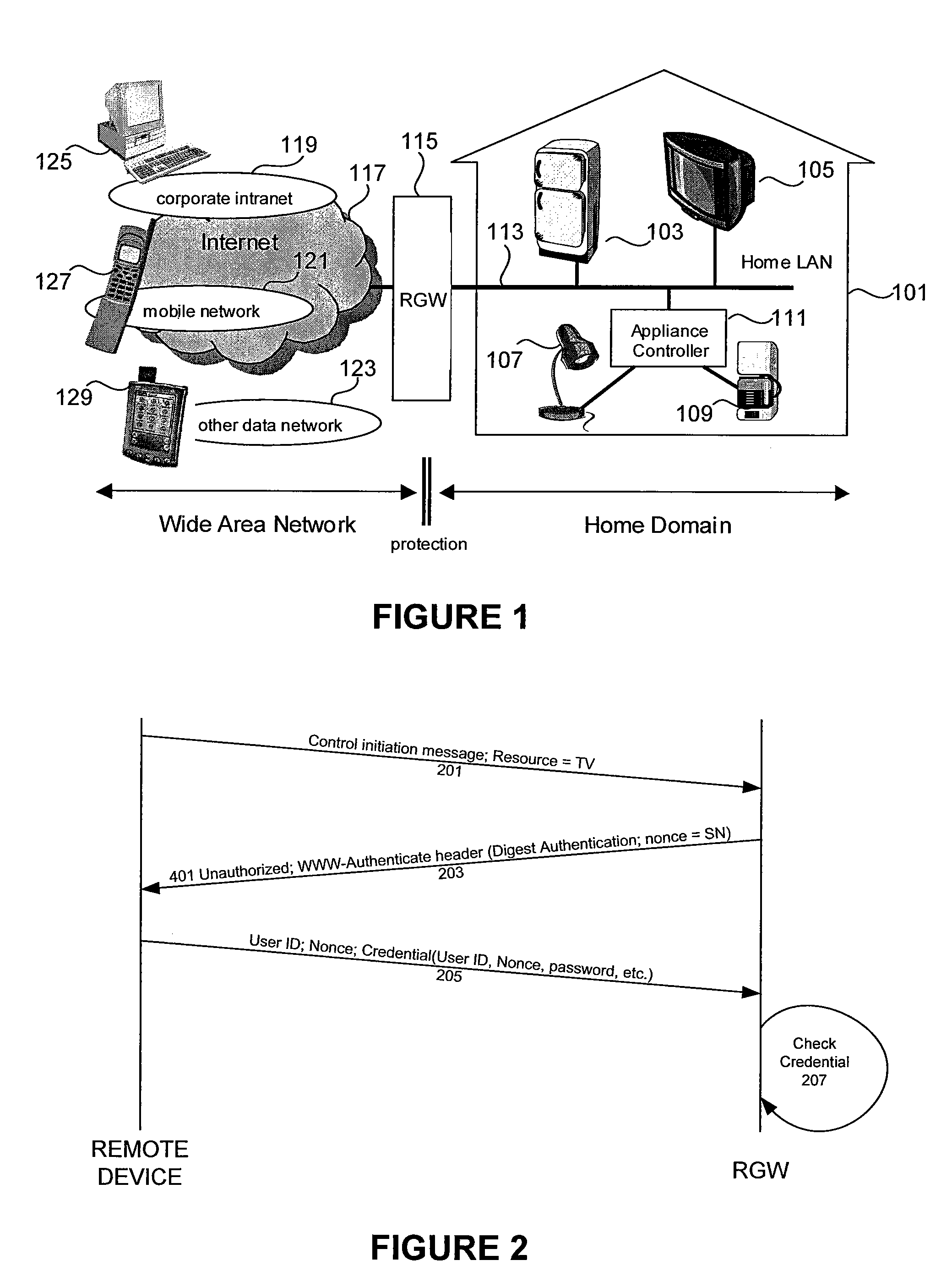 Authentication of remotely originating network messages