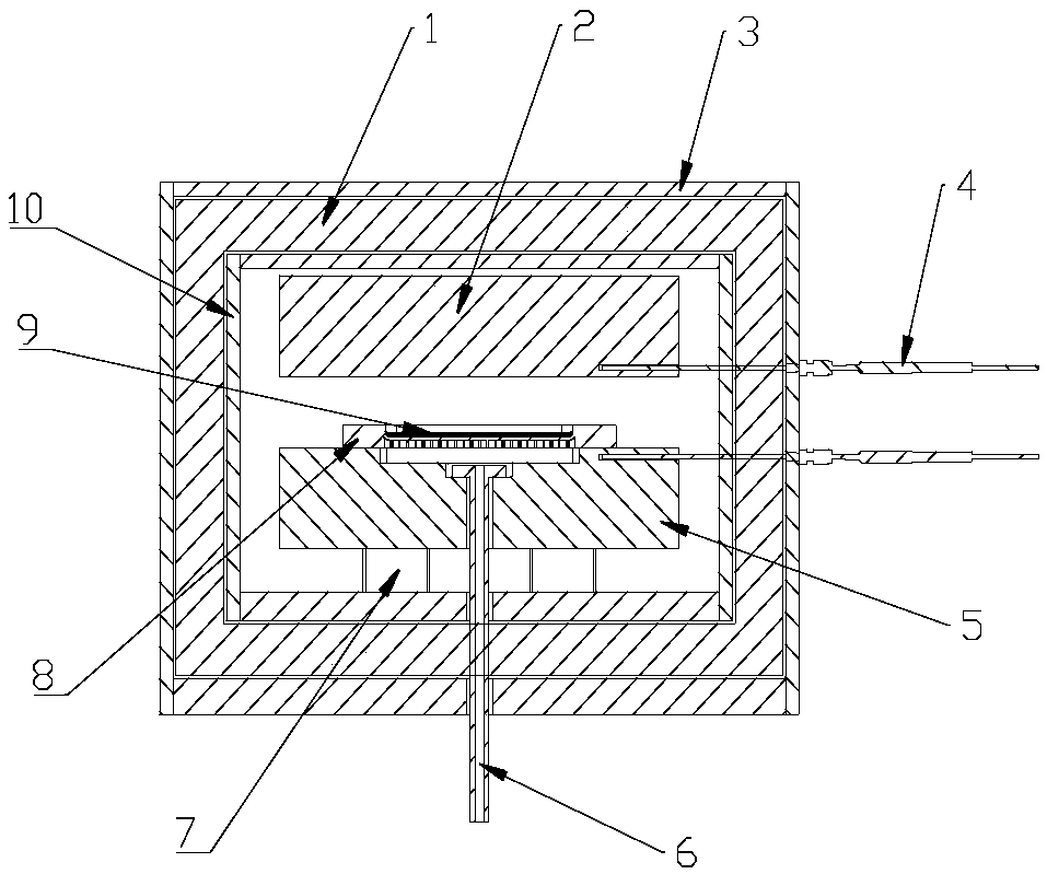 A thermal vacuum forming method for 3D curved glass