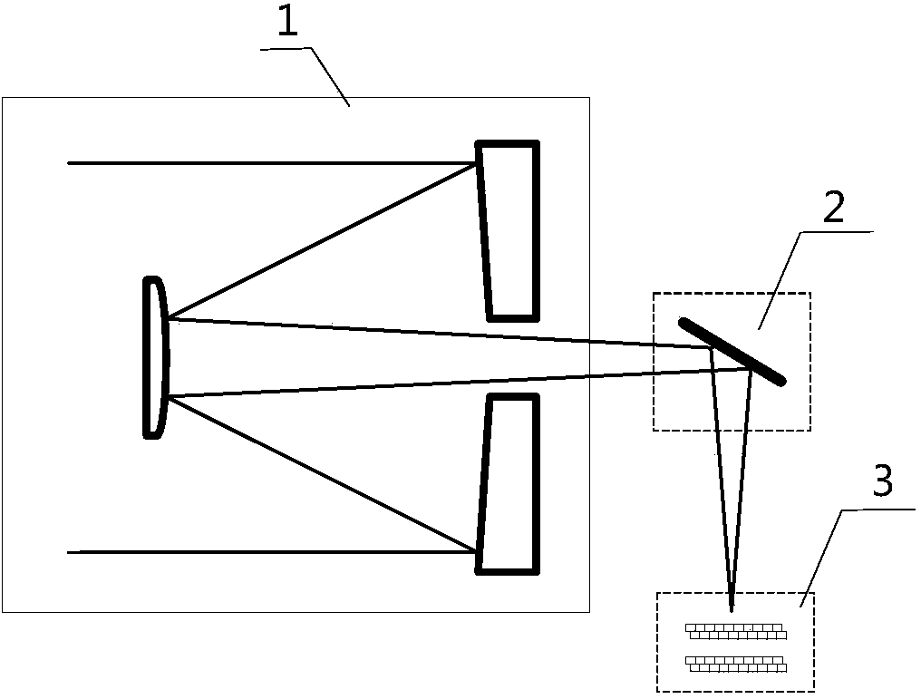 Method for enhancing moving target through multi-linear-array time difference scanning expansion sampling