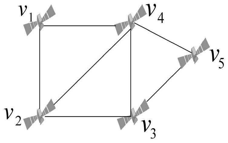 Satellite network k-end reliability analysis method based on QoS