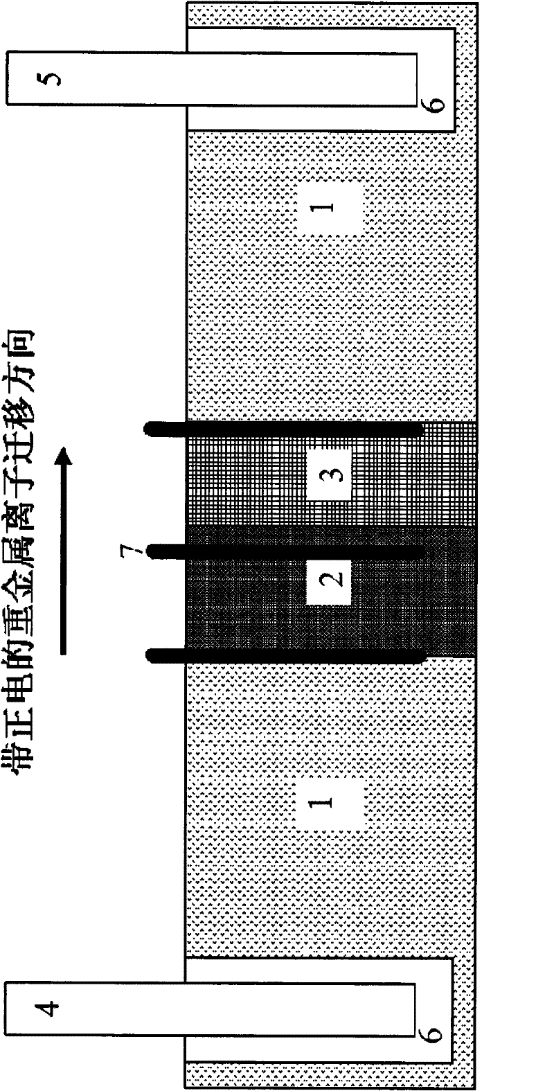 Method for improving electrokinetic remediation efficiency of polluted soil and groundwater by artificial focusing