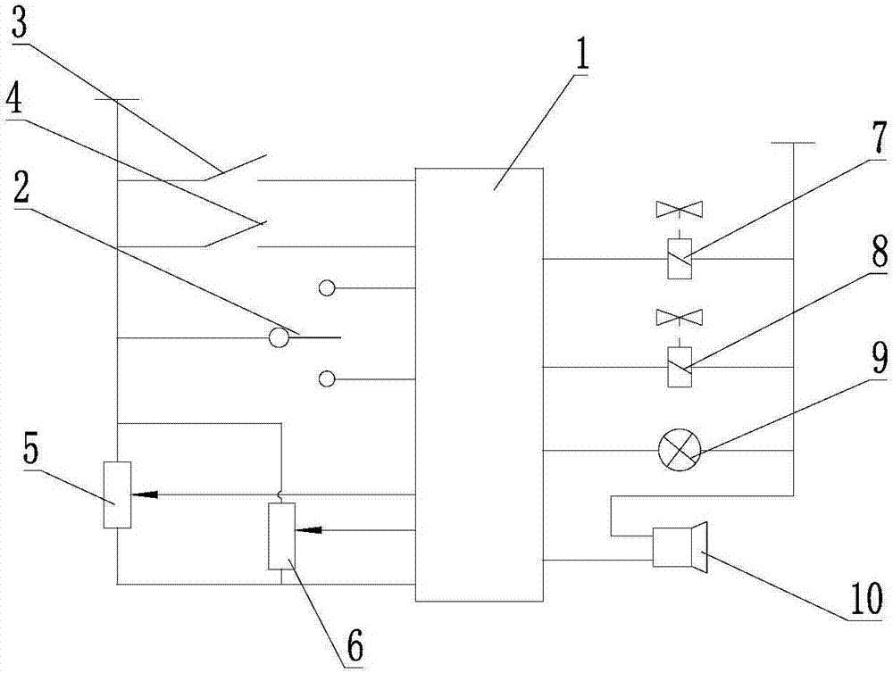 Electric control hydraulic four-wheel steering system and steering method