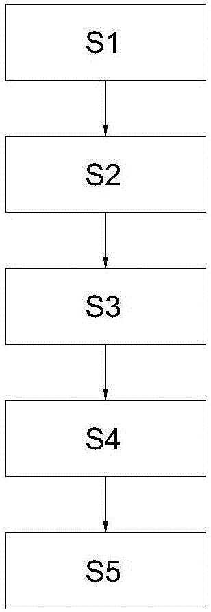 Double-voltage air purification method