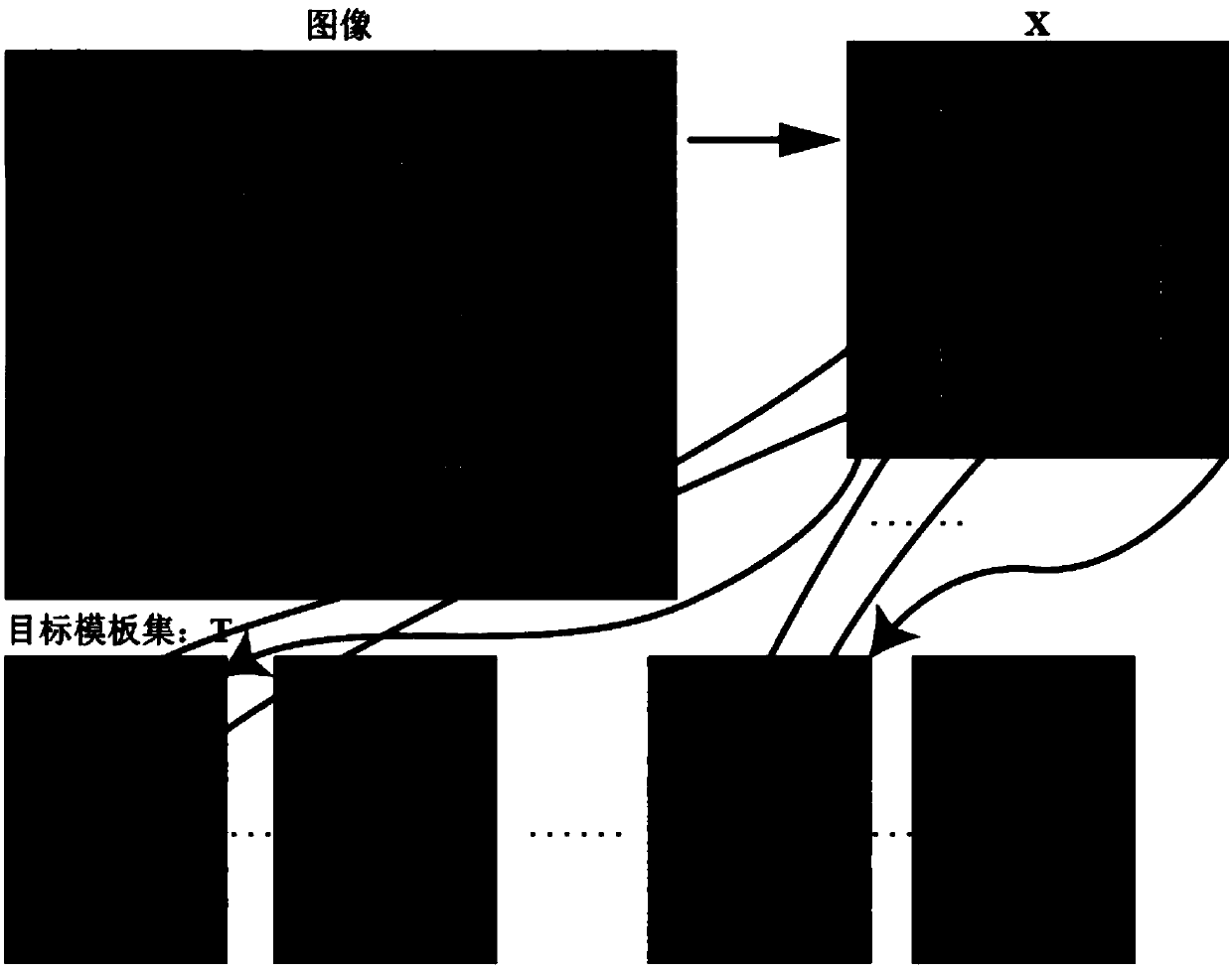 Multi-modal target tracking method and device