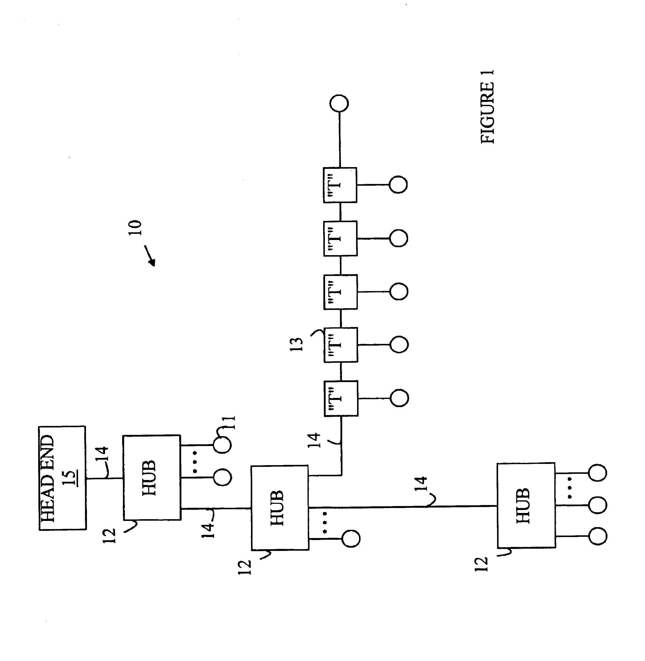 Computer network adapted for industrial environments