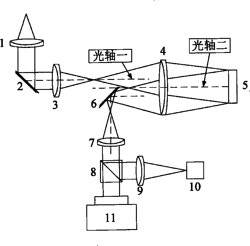 Adaptive liquid crystal optical system capable of opening loop and closing loop