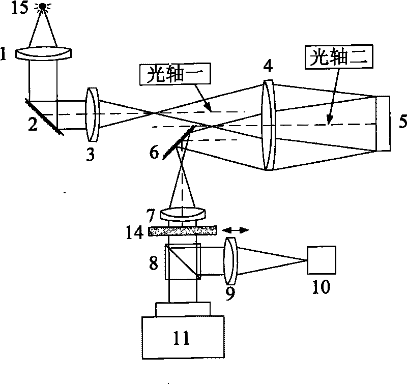 Adaptive liquid crystal optical system capable of opening loop and closing loop