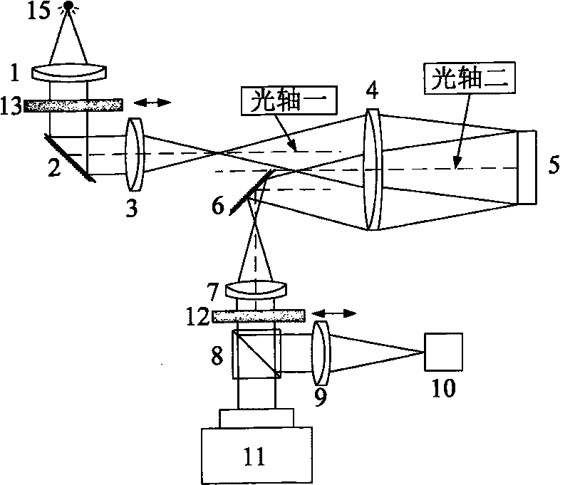 Adaptive liquid crystal optical system capable of opening loop and closing loop