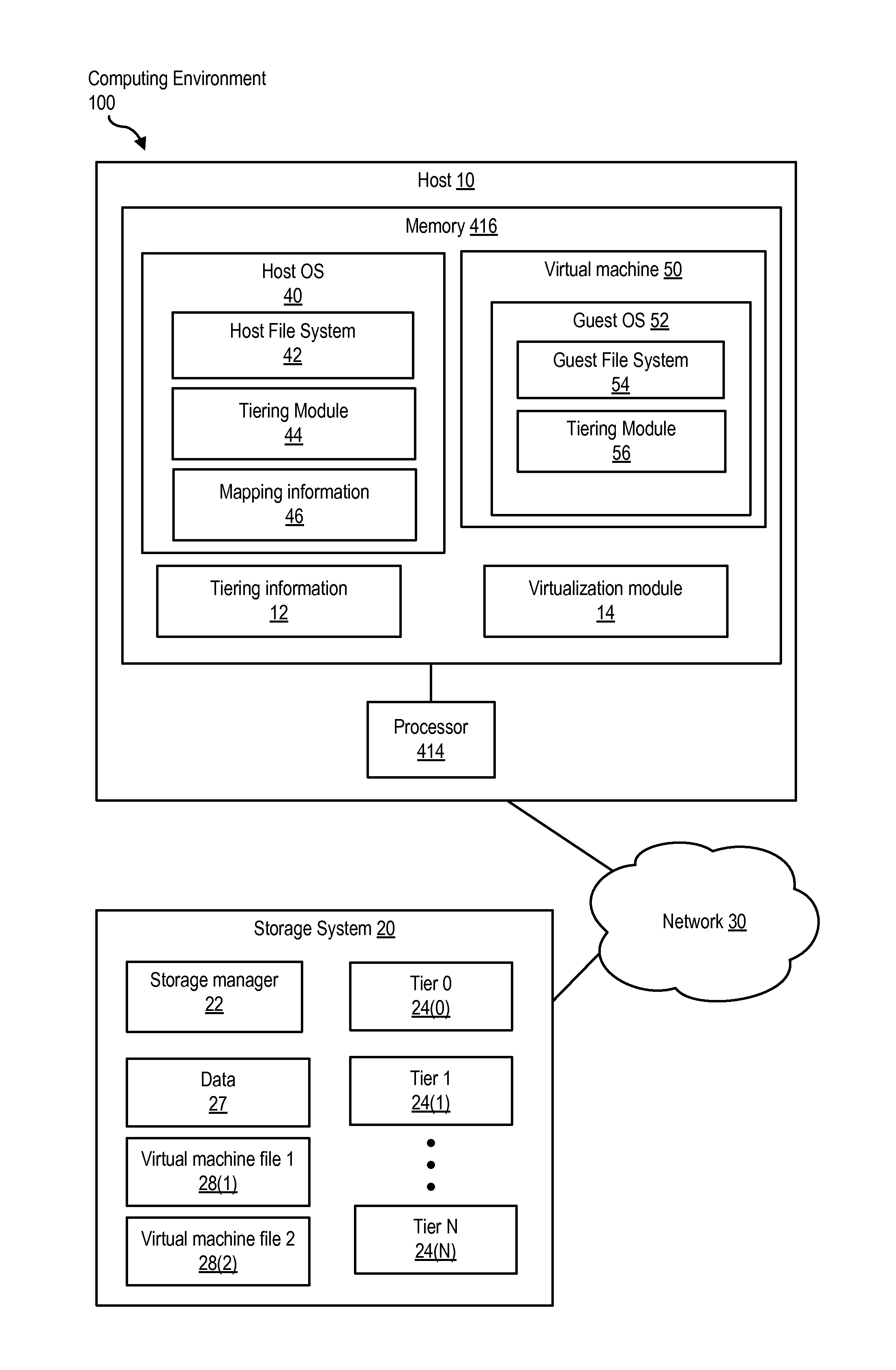 Dynamic Storage Tiering In A Virtual Environment