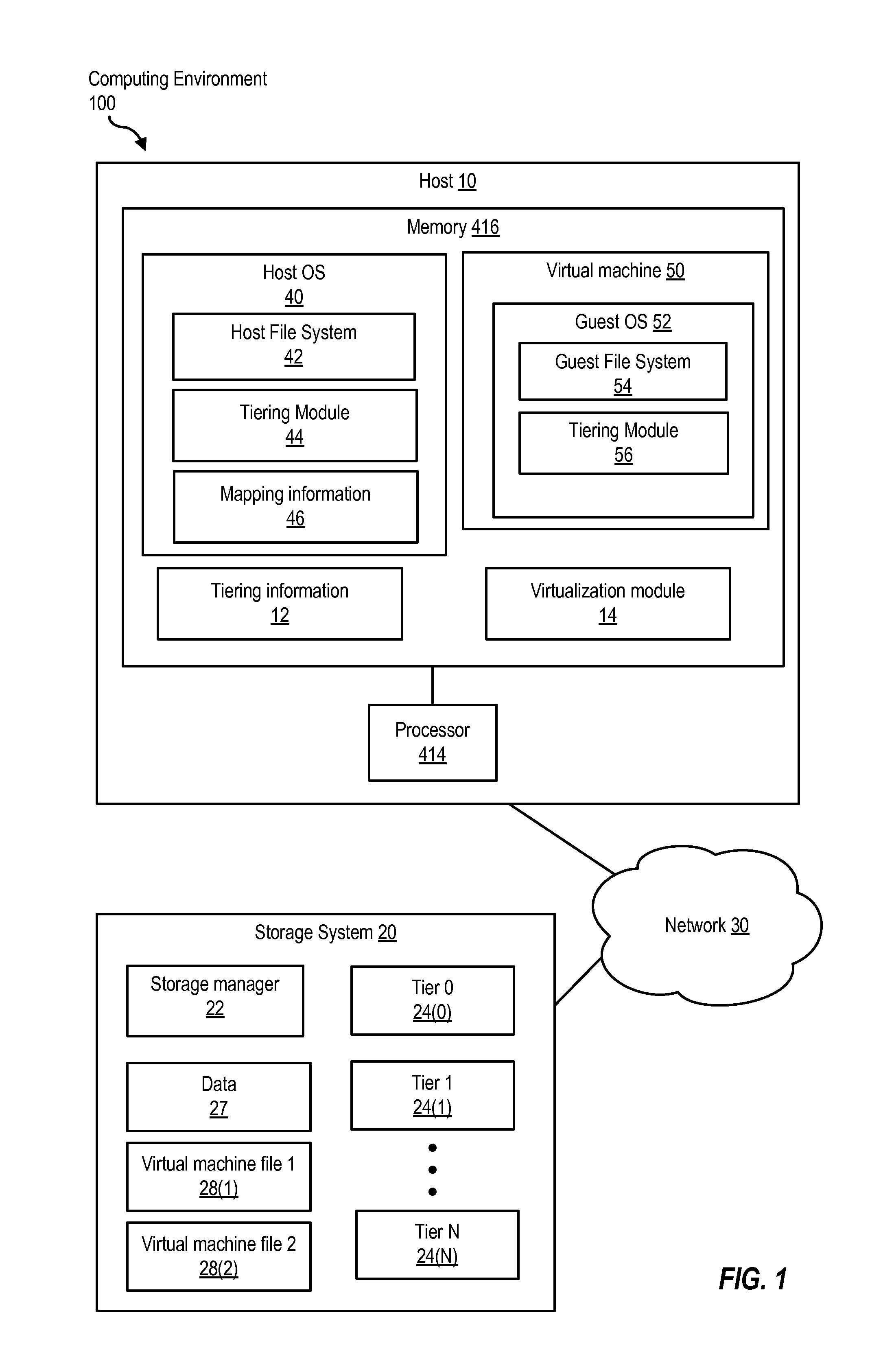 Dynamic Storage Tiering In A Virtual Environment