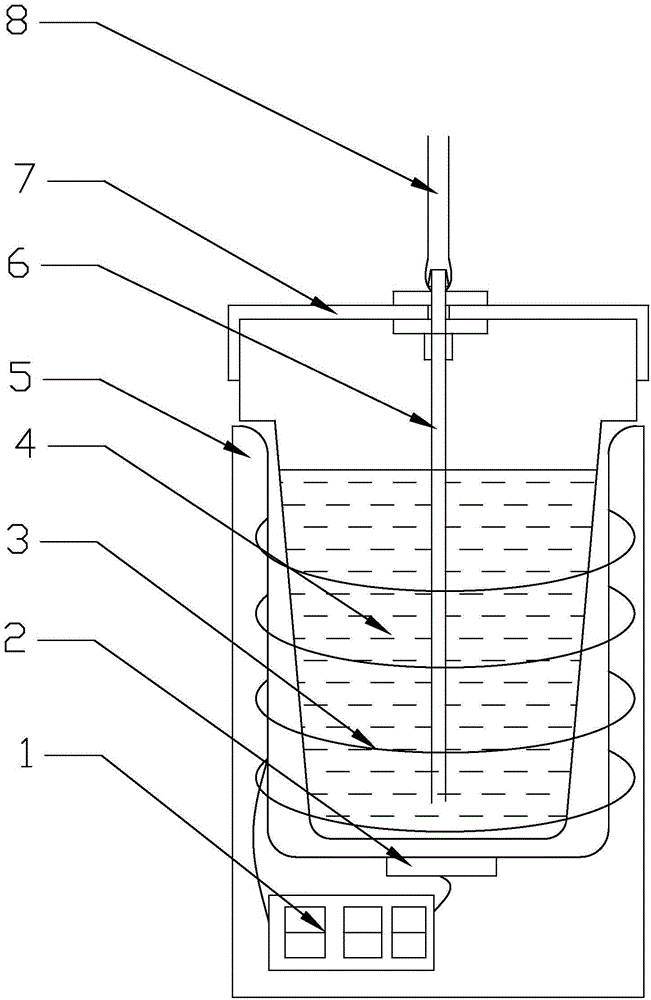 Method for printing 3D (three-dimensional) food and equipment thereof