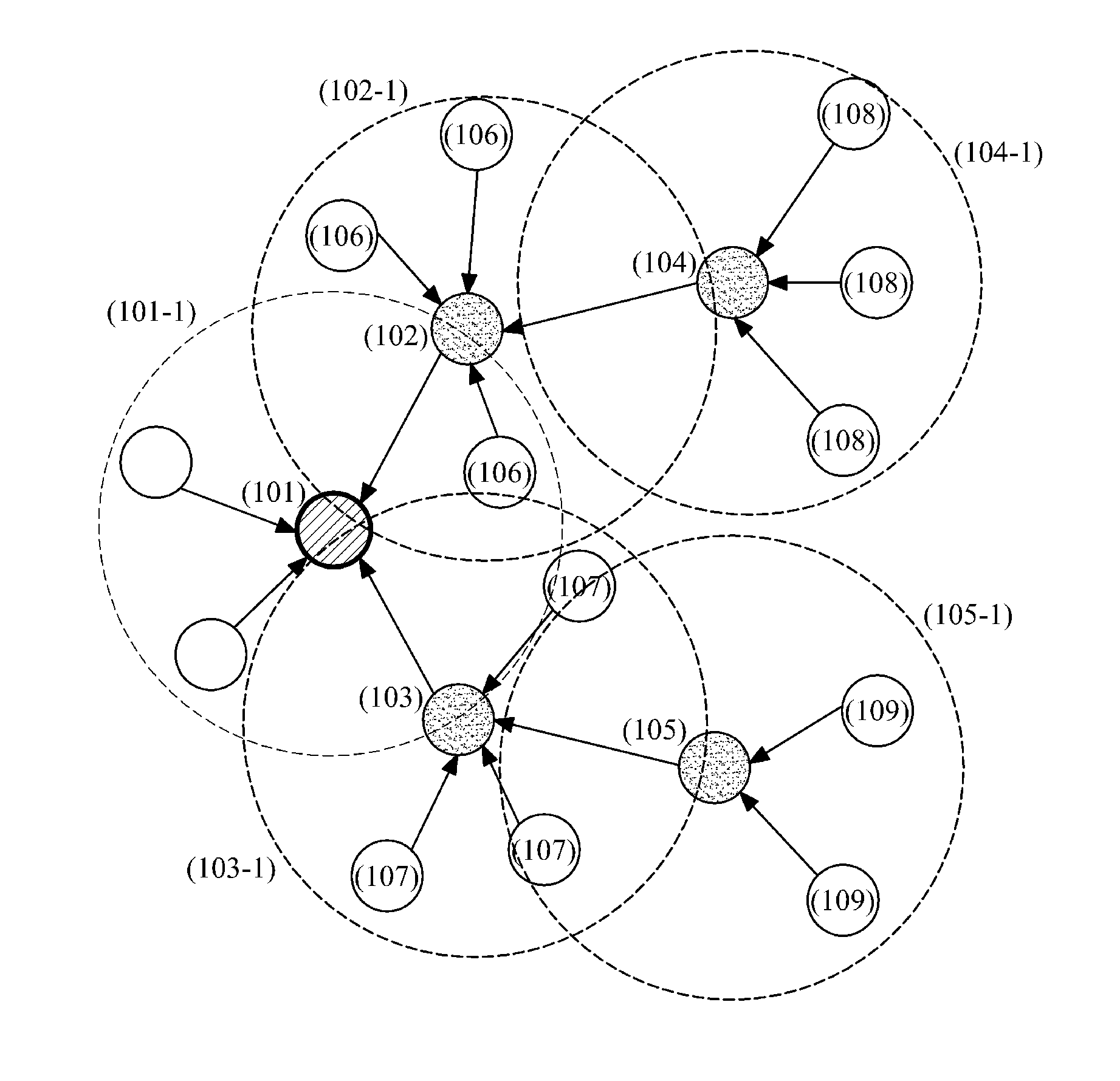 Asynchronous mac protocol based sensor node and data transmitting and receiving method through the same