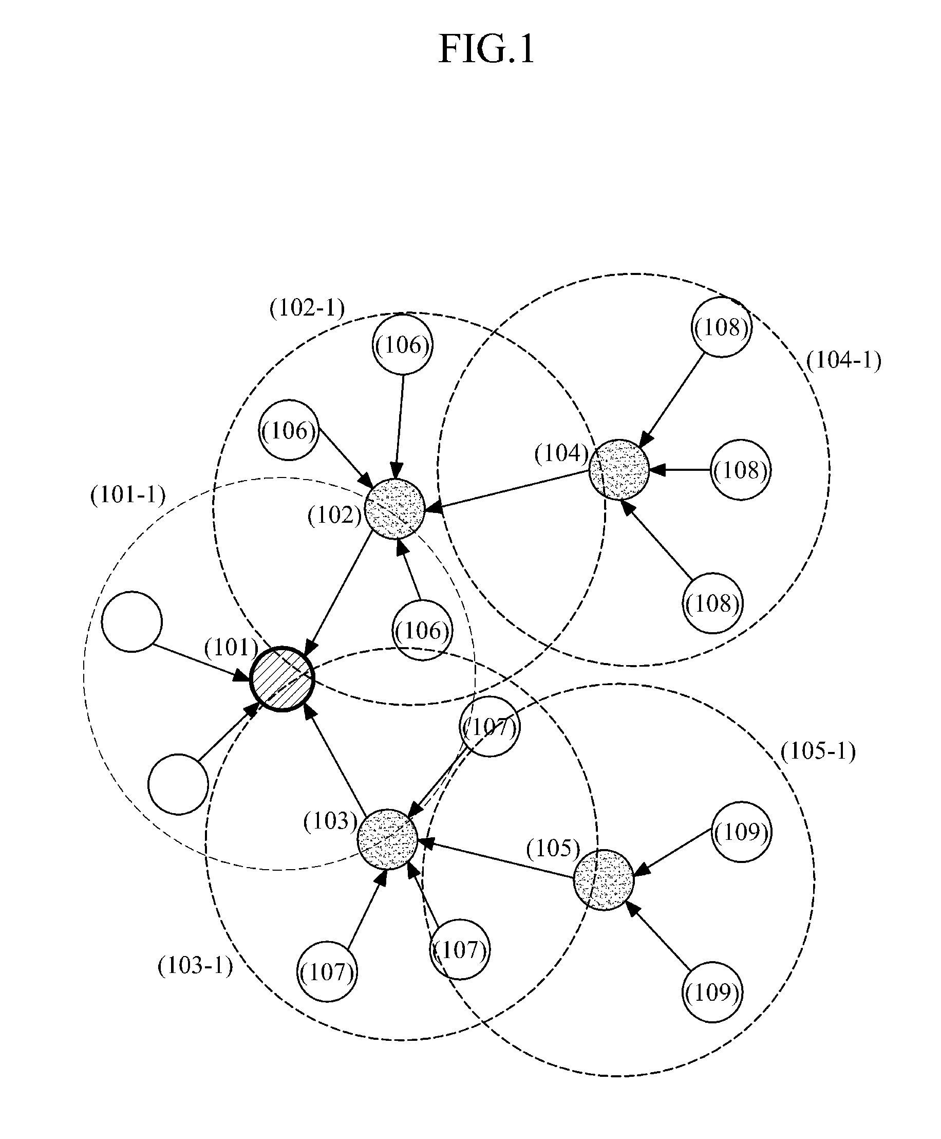 Asynchronous mac protocol based sensor node and data transmitting and receiving method through the same