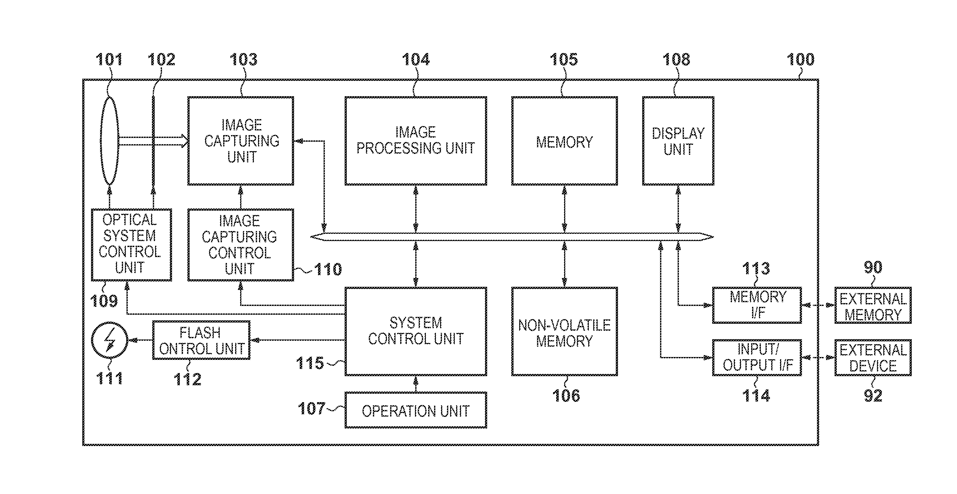 Image capturing apparatus and control method thereof