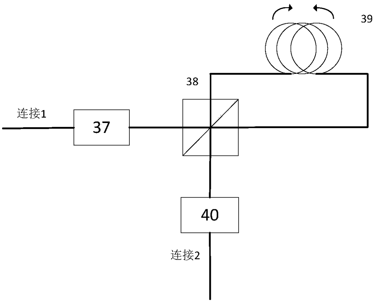 Resonant system for bidirectional light carrying microwave based on circulator structure and method for detecting angular velocity thereof