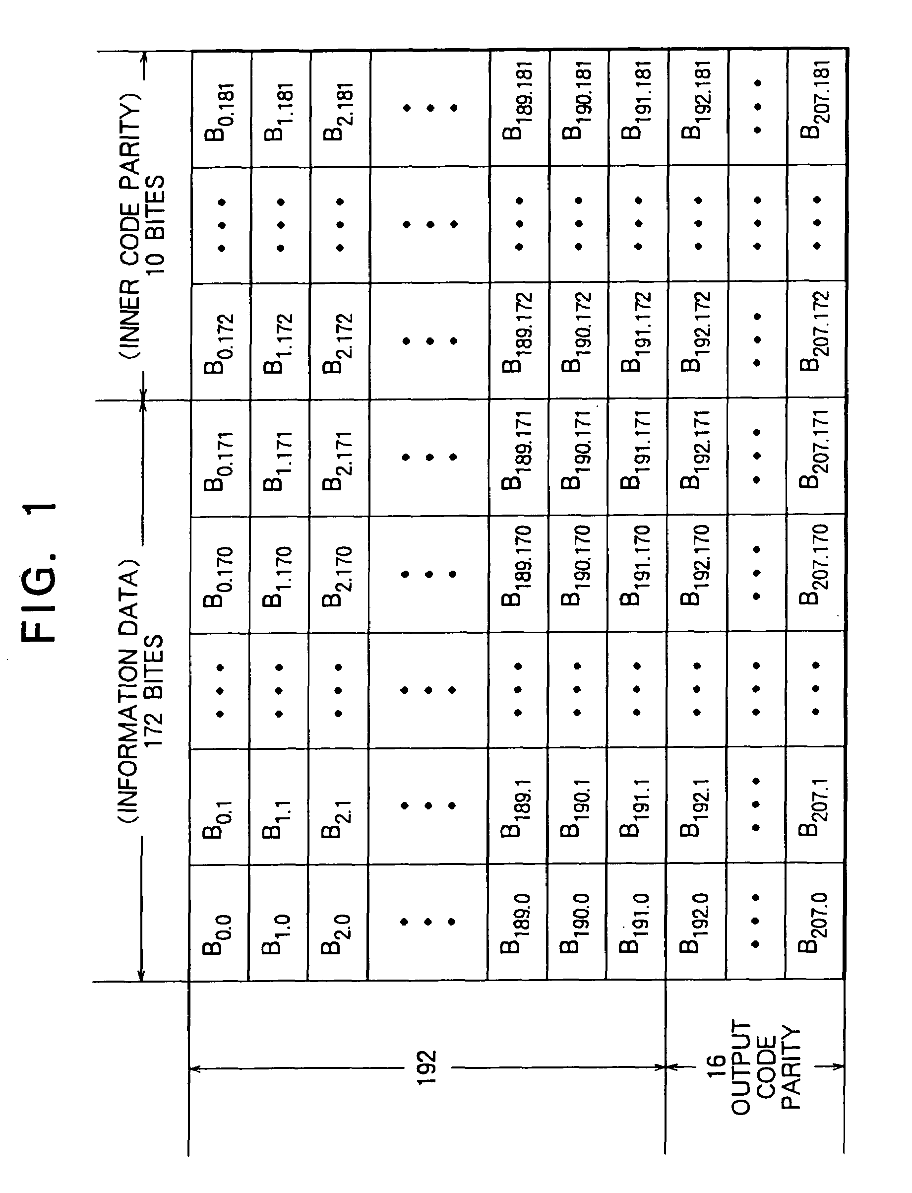 Readout controlling apparatus, reproducing apparatus, recording apparatus, and readout controlling method