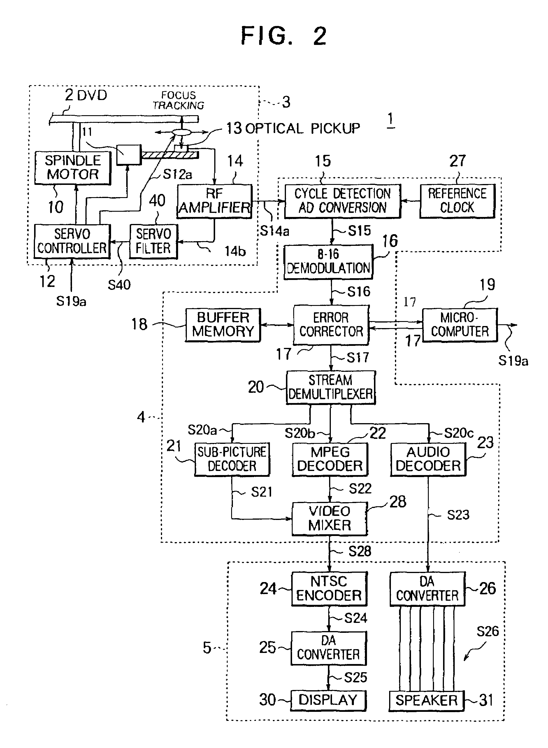 Readout controlling apparatus, reproducing apparatus, recording apparatus, and readout controlling method