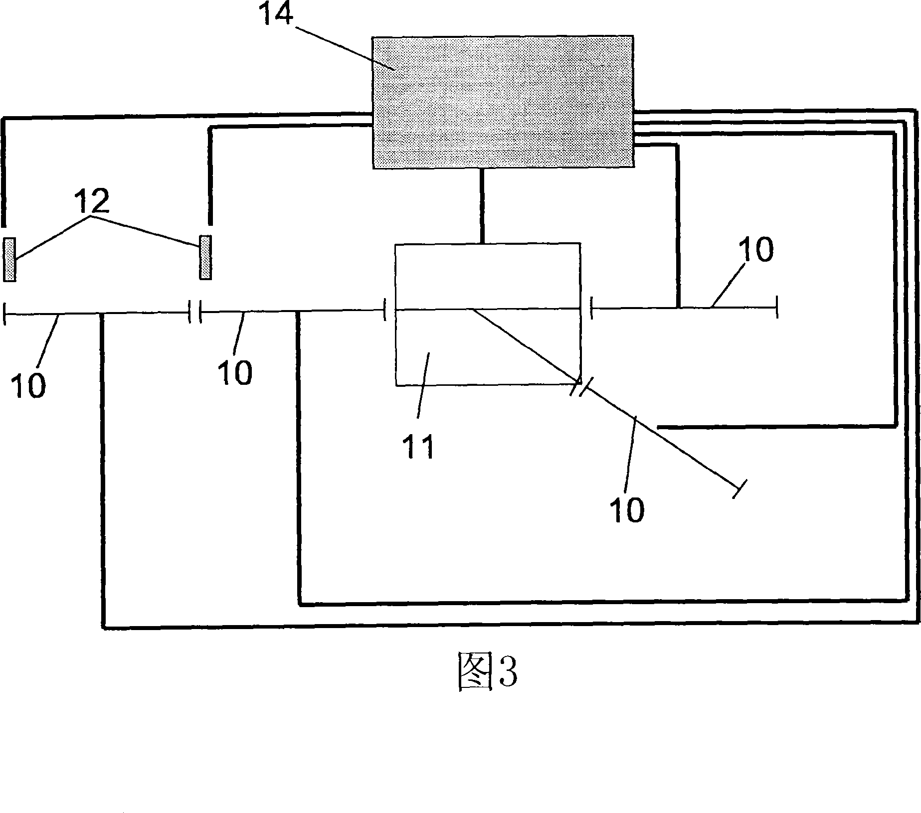 Control system for railway signalling network