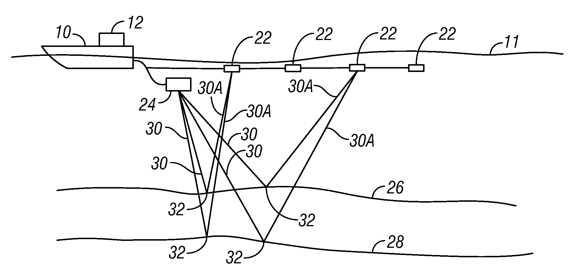 Method for determining adequacy of seismic data coverage of a subsurface area being surveyed