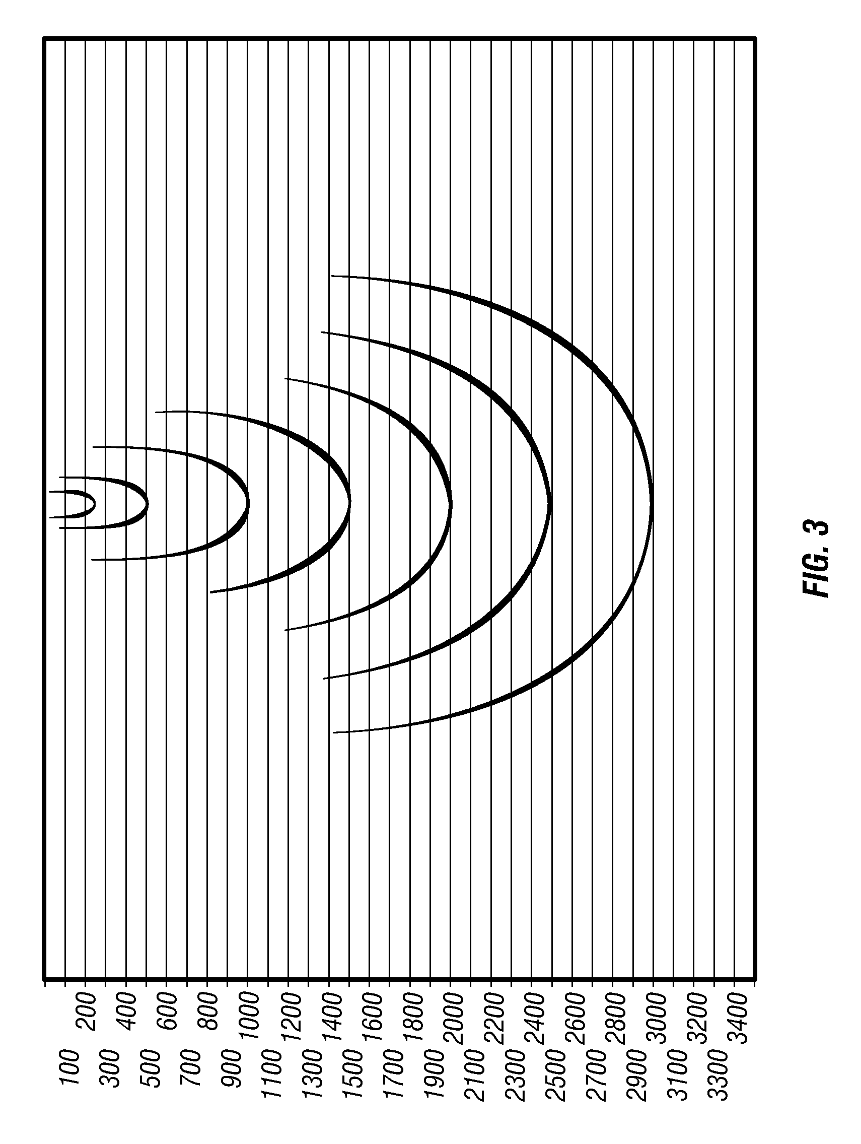 Method for determining adequacy of seismic data coverage of a subsurface area being surveyed