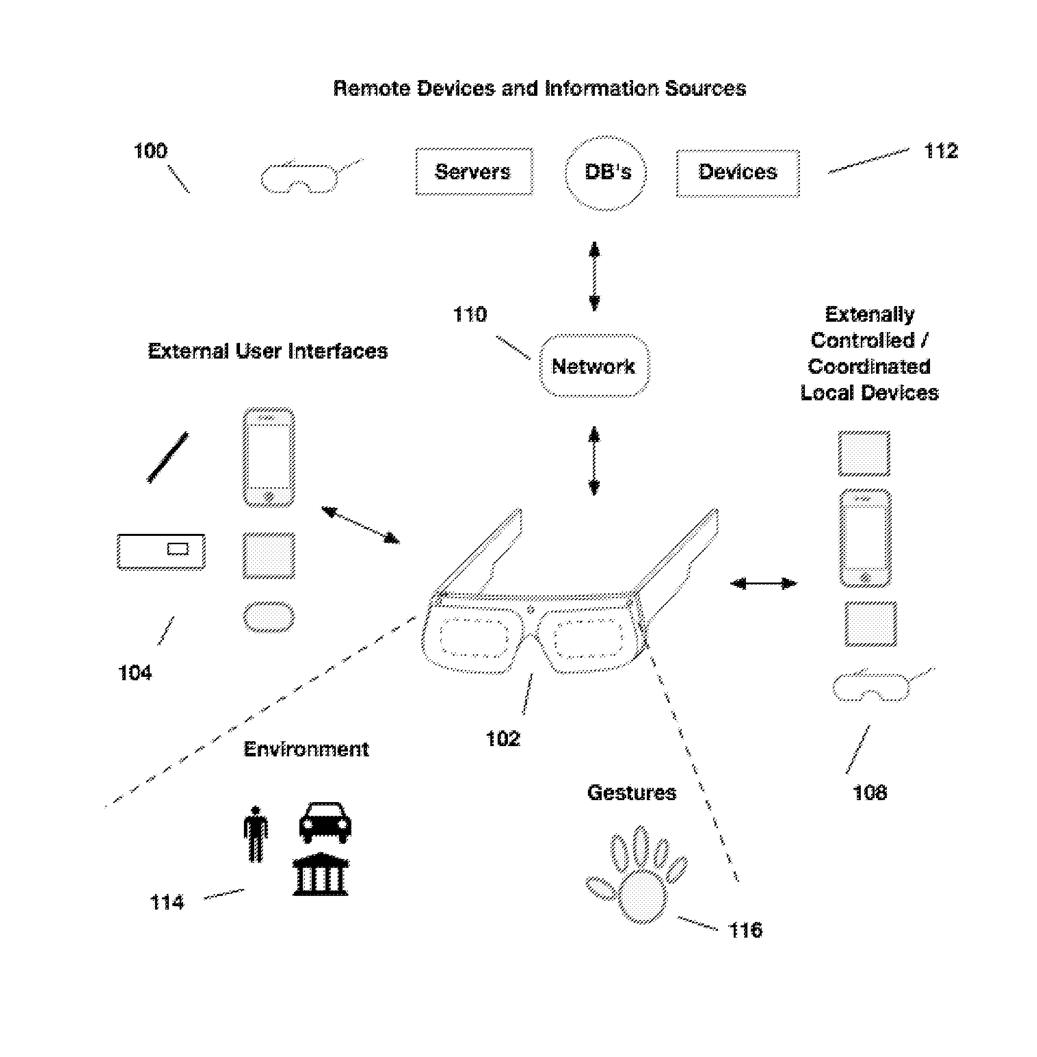 Sensor dependent content position in head worn computing