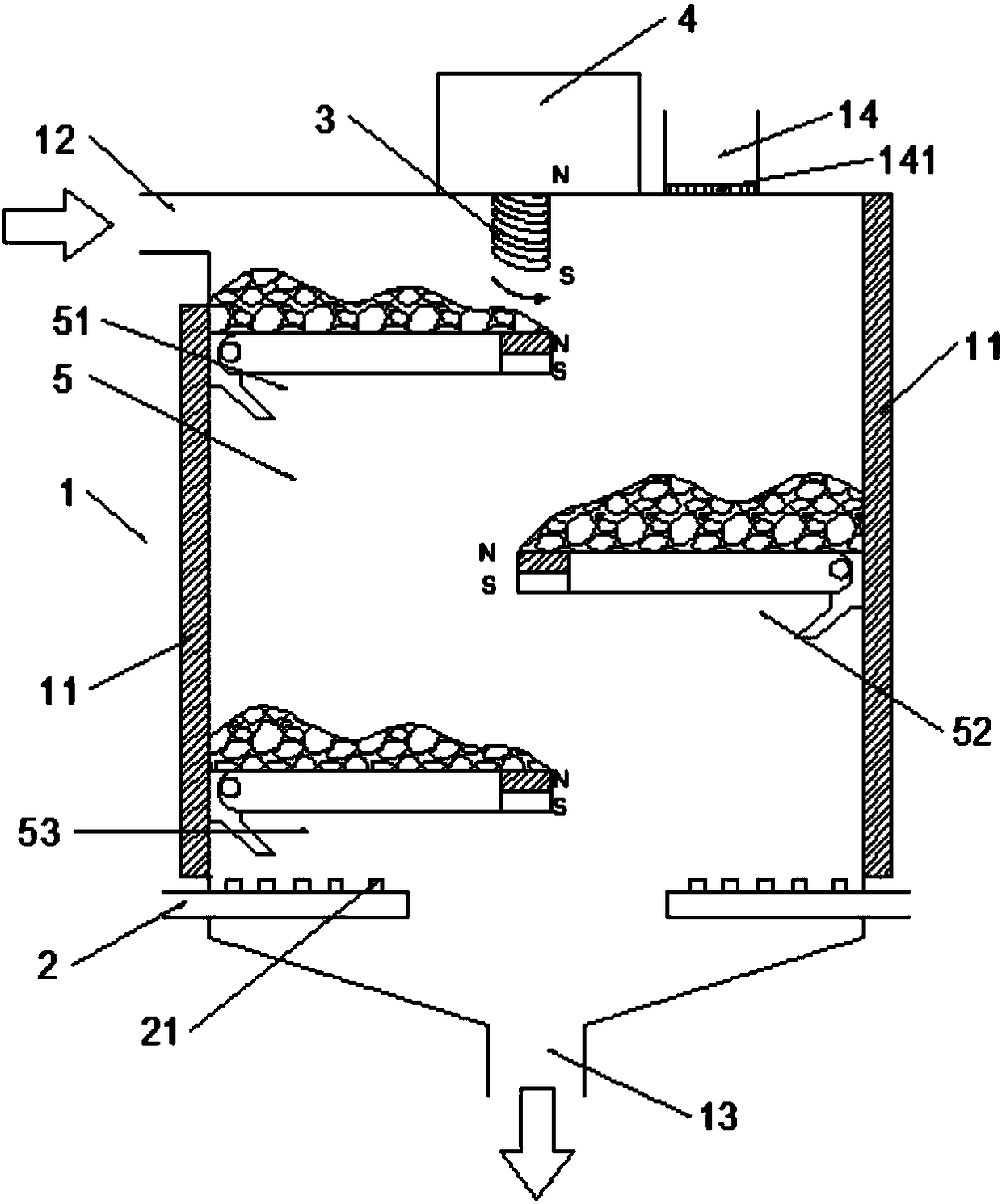 Efficient composting device