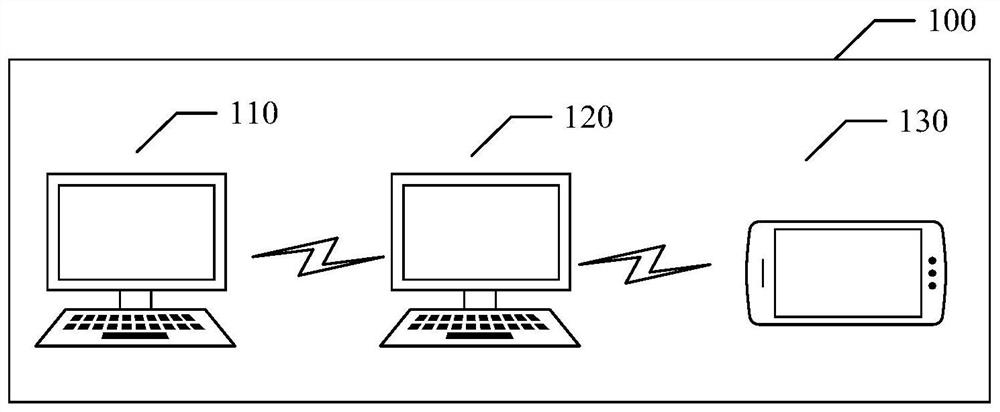 Game information prompting method and device, storage medium and electronic equipment