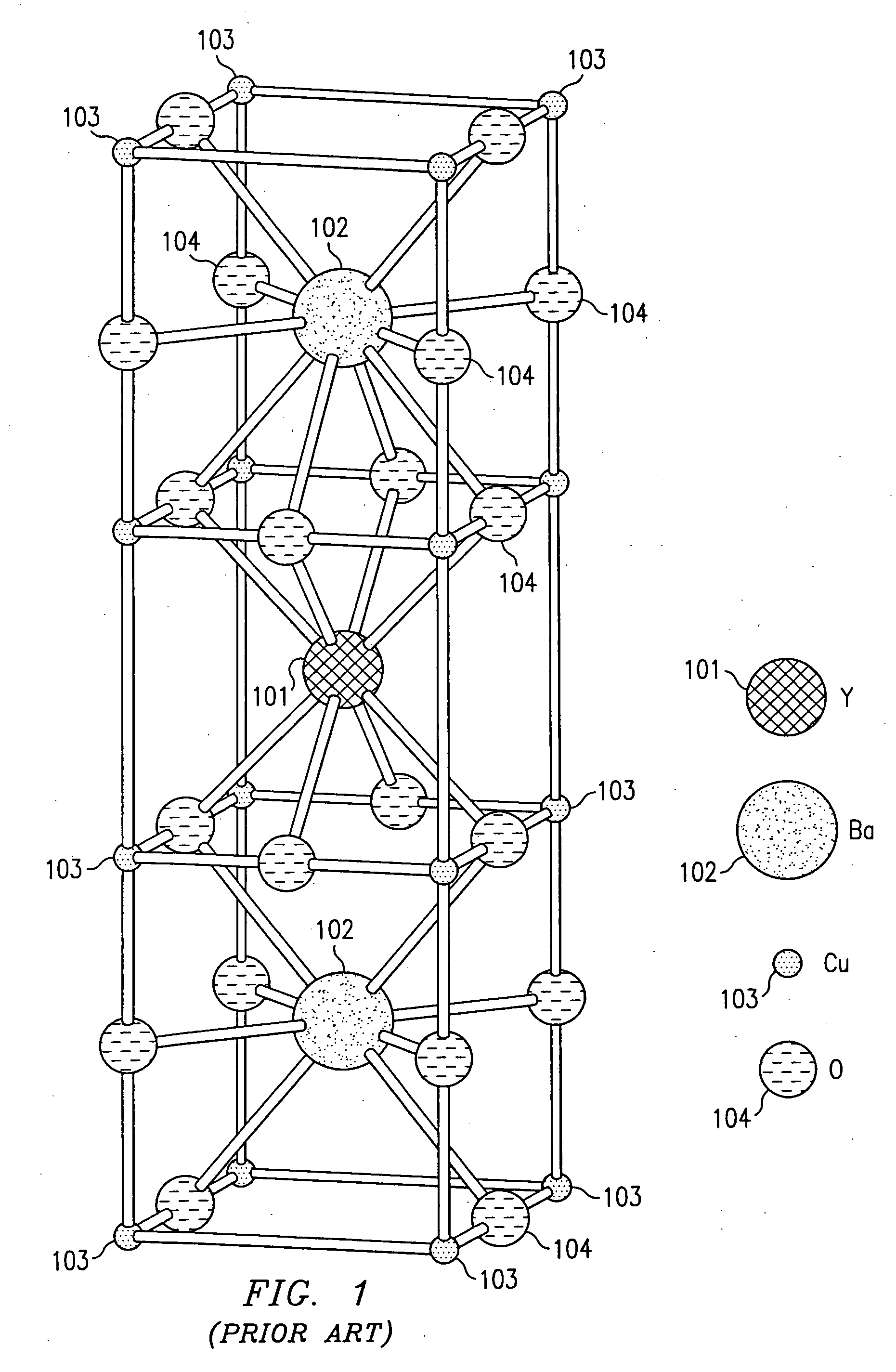 Superconductor material on a tape substrate