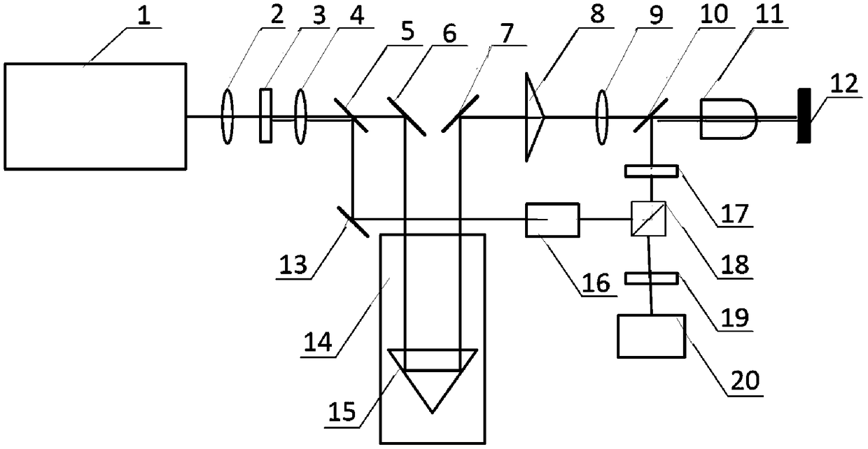 Spatially insensitive focusing alignment method and system for dual-beam pumping-detection