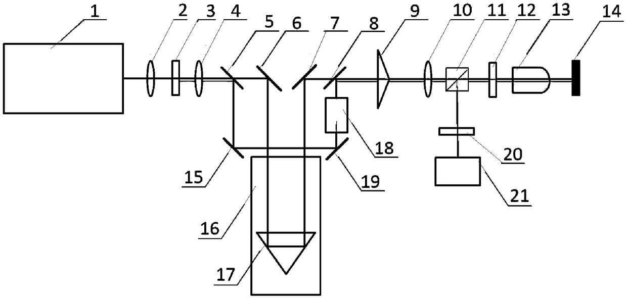 Spatially insensitive focusing alignment method and system for dual-beam pumping-detection