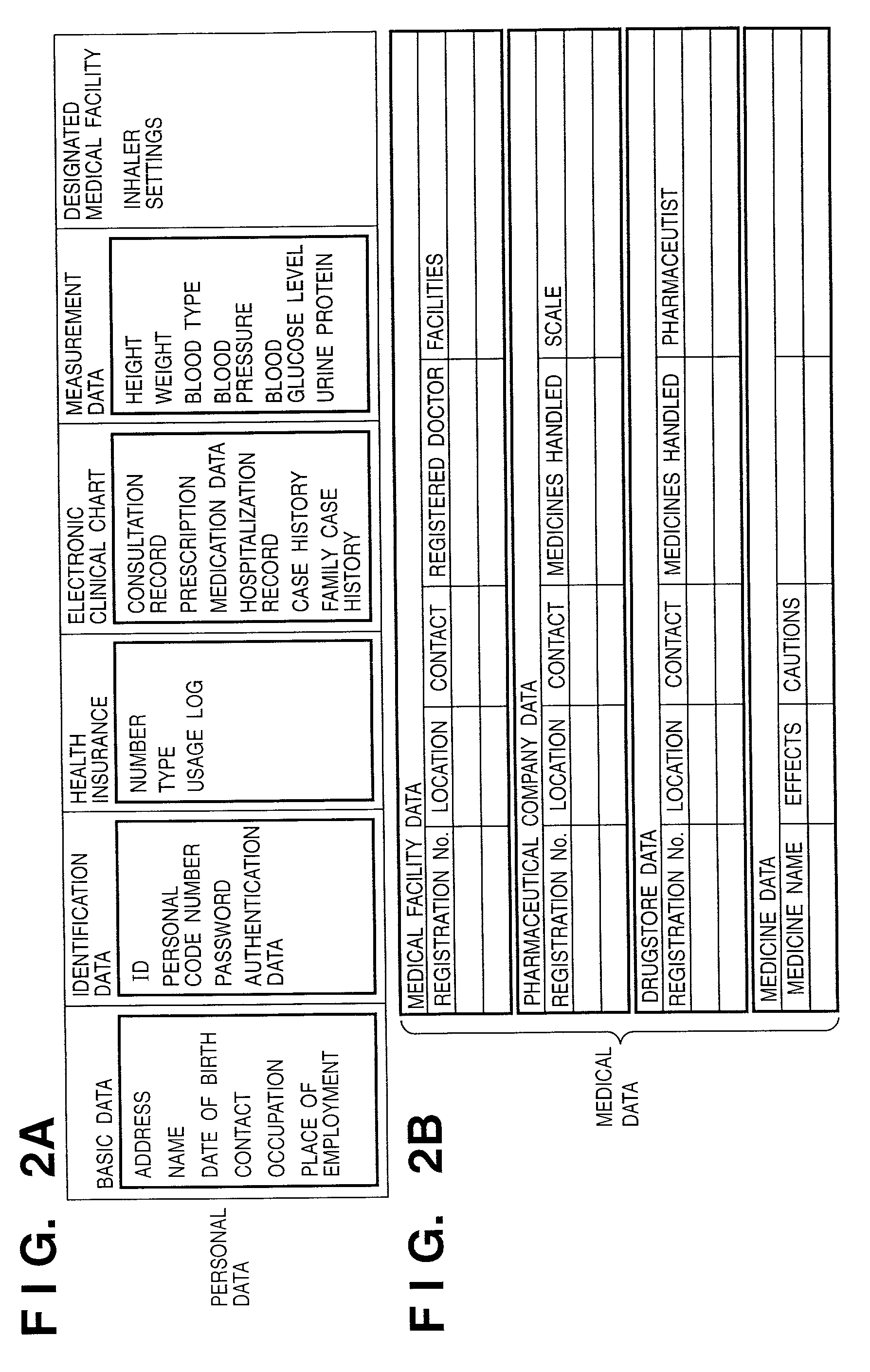 Portable terminal and health management method and system using portable terminal