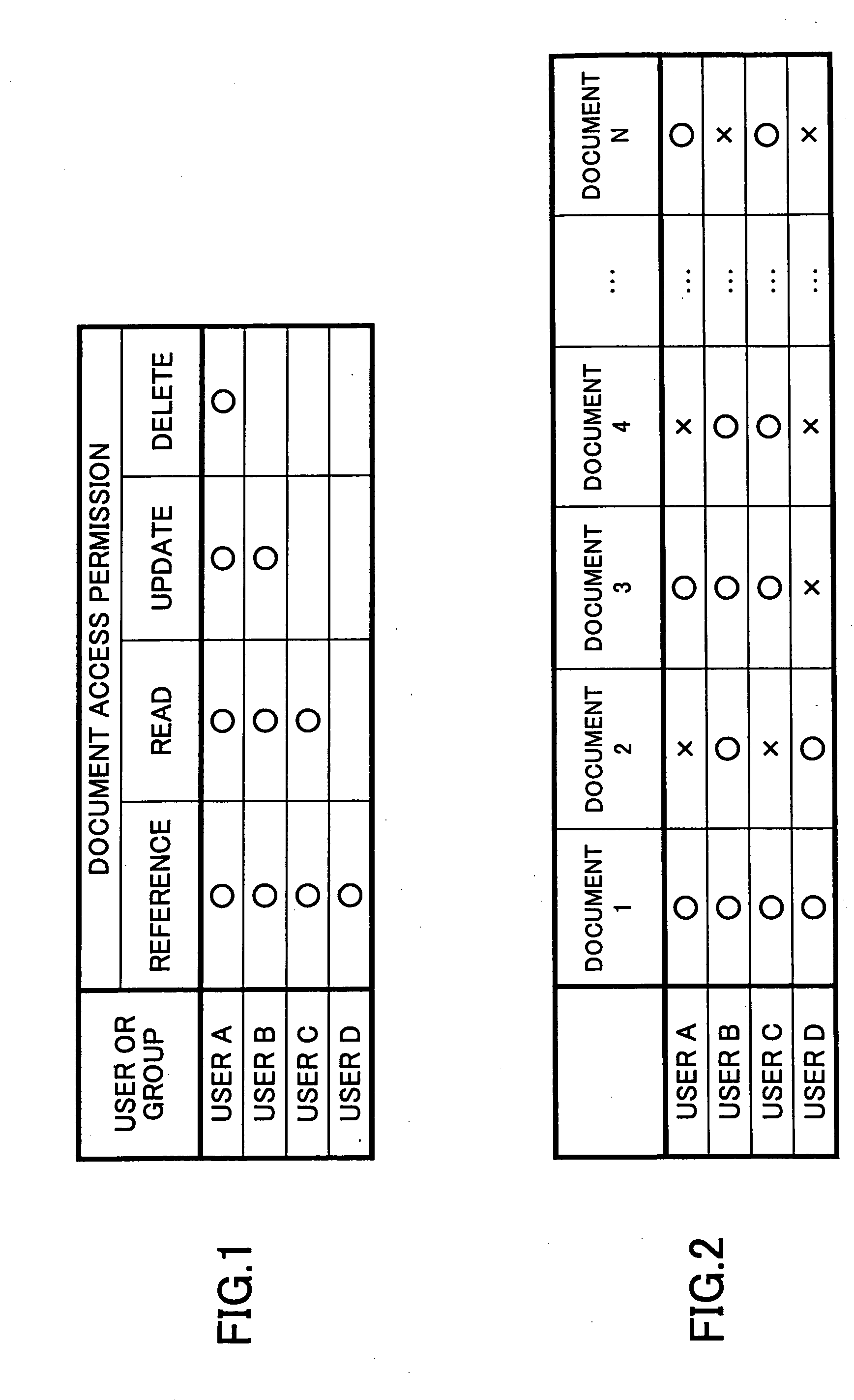 Information processing apparatus, information processing method, computer-readable medium having information processing program embodied therein, and resource management apparatus