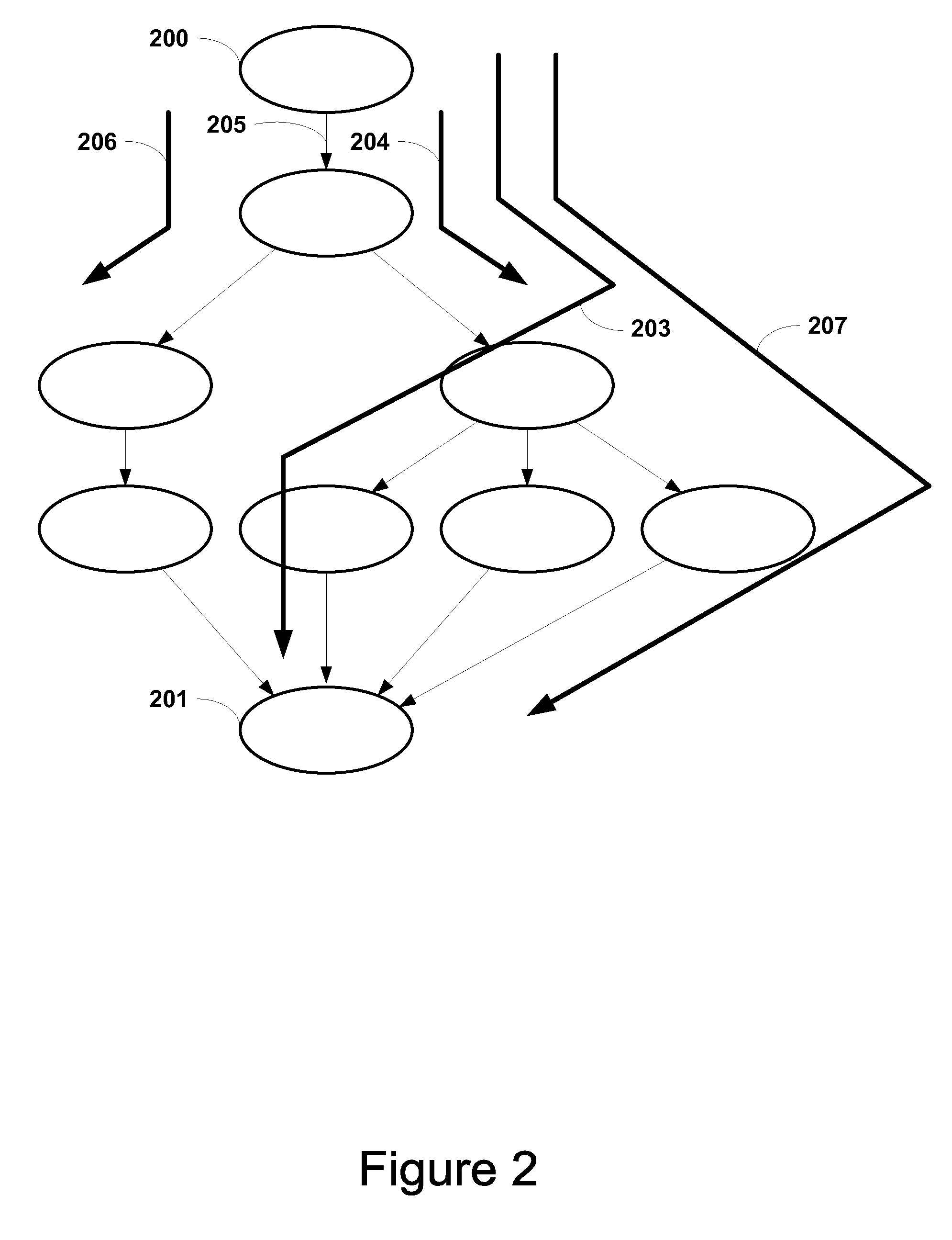 Methods for selectively pruning false paths in graphs that use high-precision state information