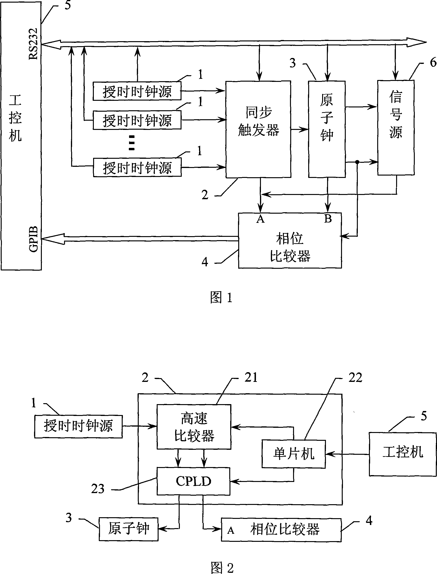 High-precision time synchronizing apparatus