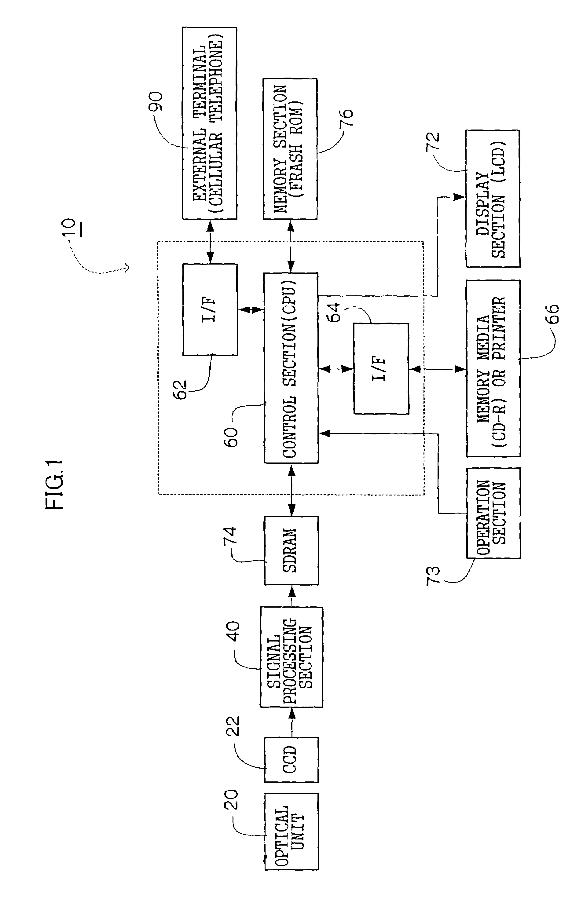 Electronic device with an imaging function, image data output system, and image data output method