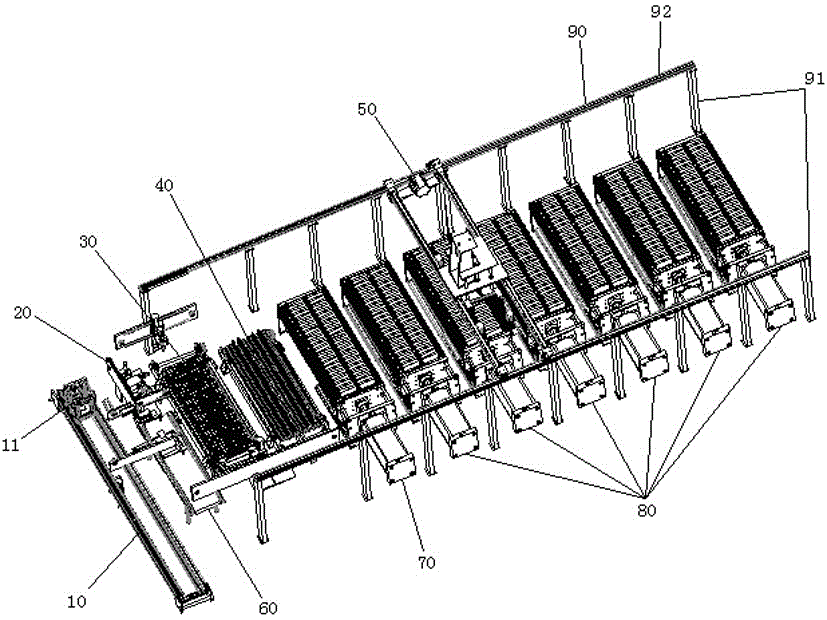 All-in-one machine for polymer lithium battery with functions of formation and capacity grading