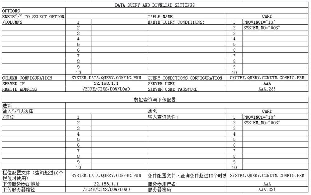 Data query and result generation method, device, device and storage medium