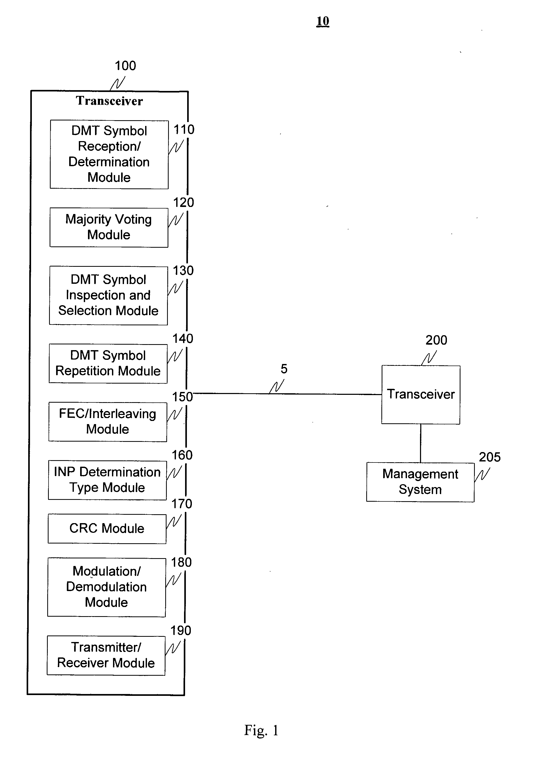 Dmt symbol repetitioin in the presence of impulse noise