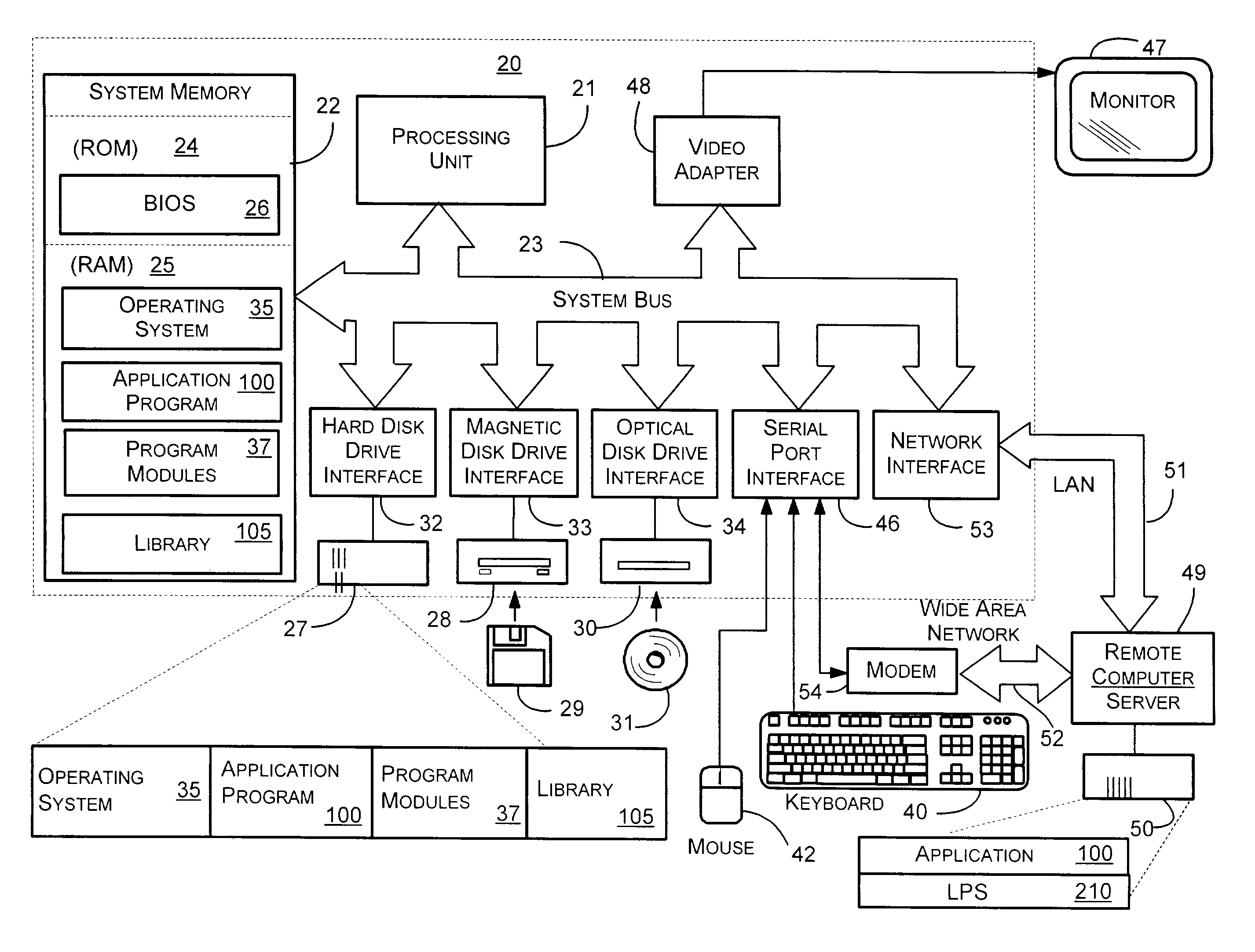 Computer software and services license processing method and system